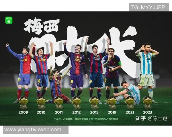 梅西职业生涯数据揭秘:进球896助攻405荣膺46座冠军与8个金球奖 梅西职业生涯数据揭秘:进球896助攻405荣膺46座冠军与8个金球奖